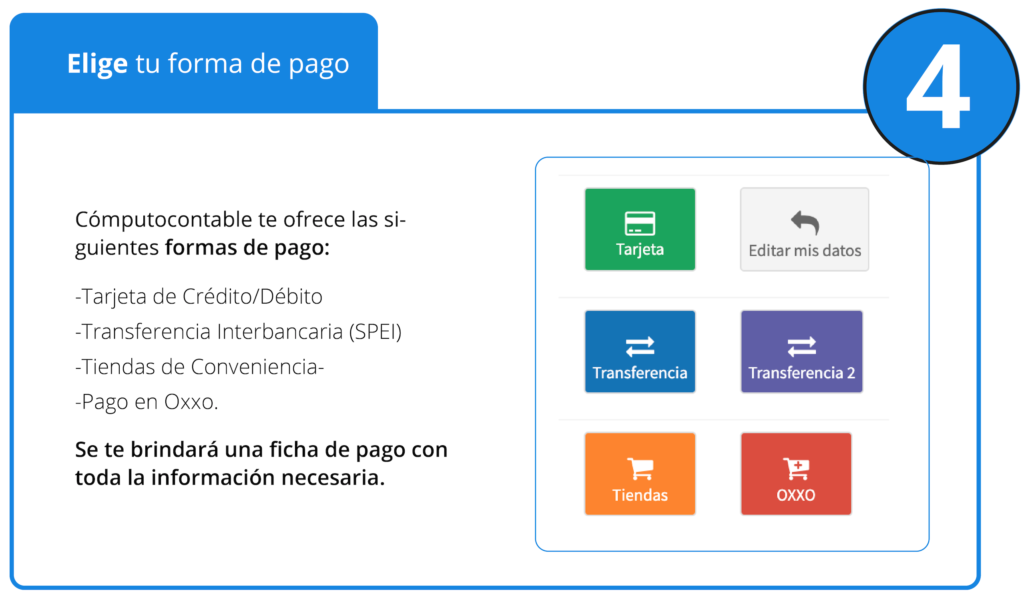 Paso 4 Cómo comprar MiAdminXML