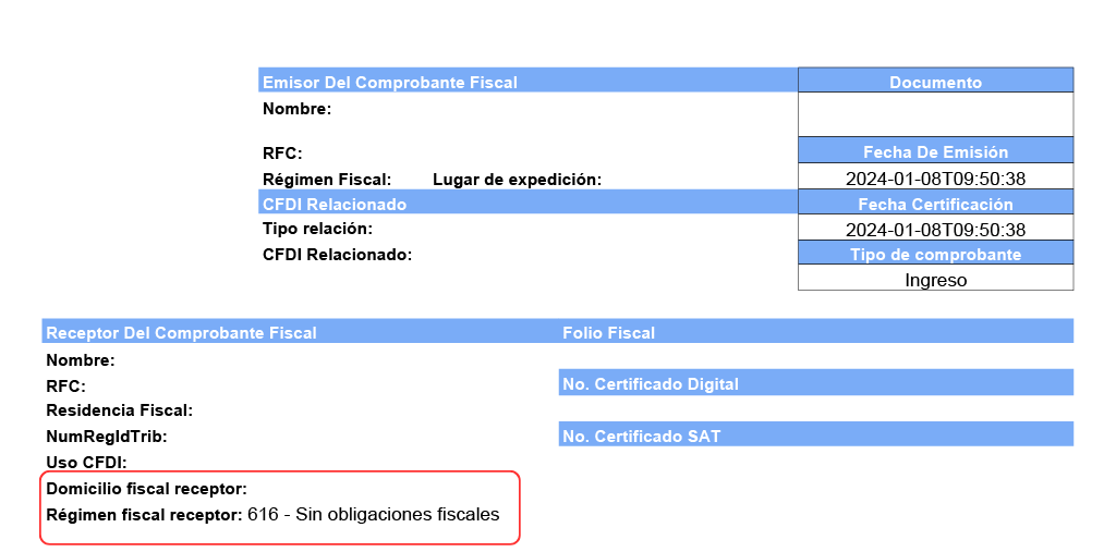 PDF completo con la información requerida en versión 4.0