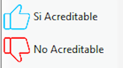 Acreidtable o no acreditable