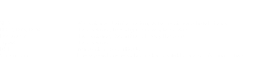  SUA Migraciones de información, Actualizaciones o Instalaciones
DIOS, DIM, DEM Instalaciones, Reconfiguraciones y Respaldos
Declarasat Instalaciones, Reconfiguraciones y Respaldos
Sipred Instalaciones
IDSE Renovación de Certificados
Consultoria Nos especializamos en Despachos Contables o Areas Administrativas 